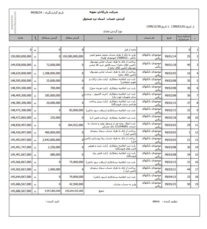 SG.Gheyas.Site.Models.ModuleInfoModel.[9]